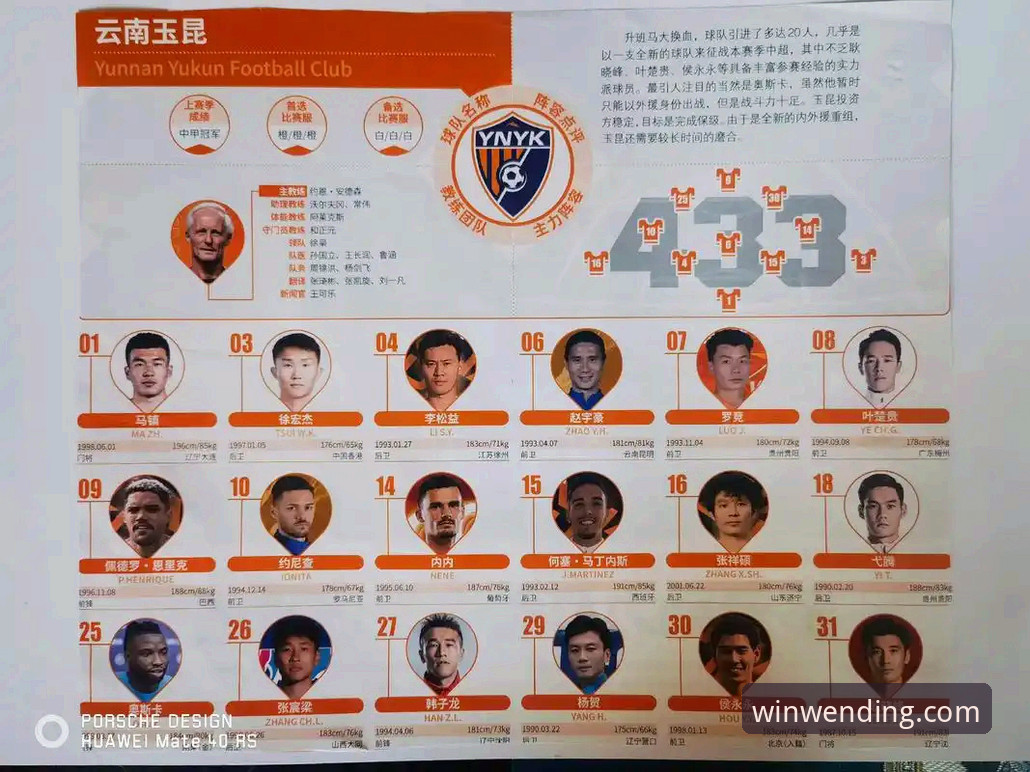 问鼎娱乐竞品分析推荐 中超经典对决深度复盘指南——云南玉昆3-3北京国安全程回顾